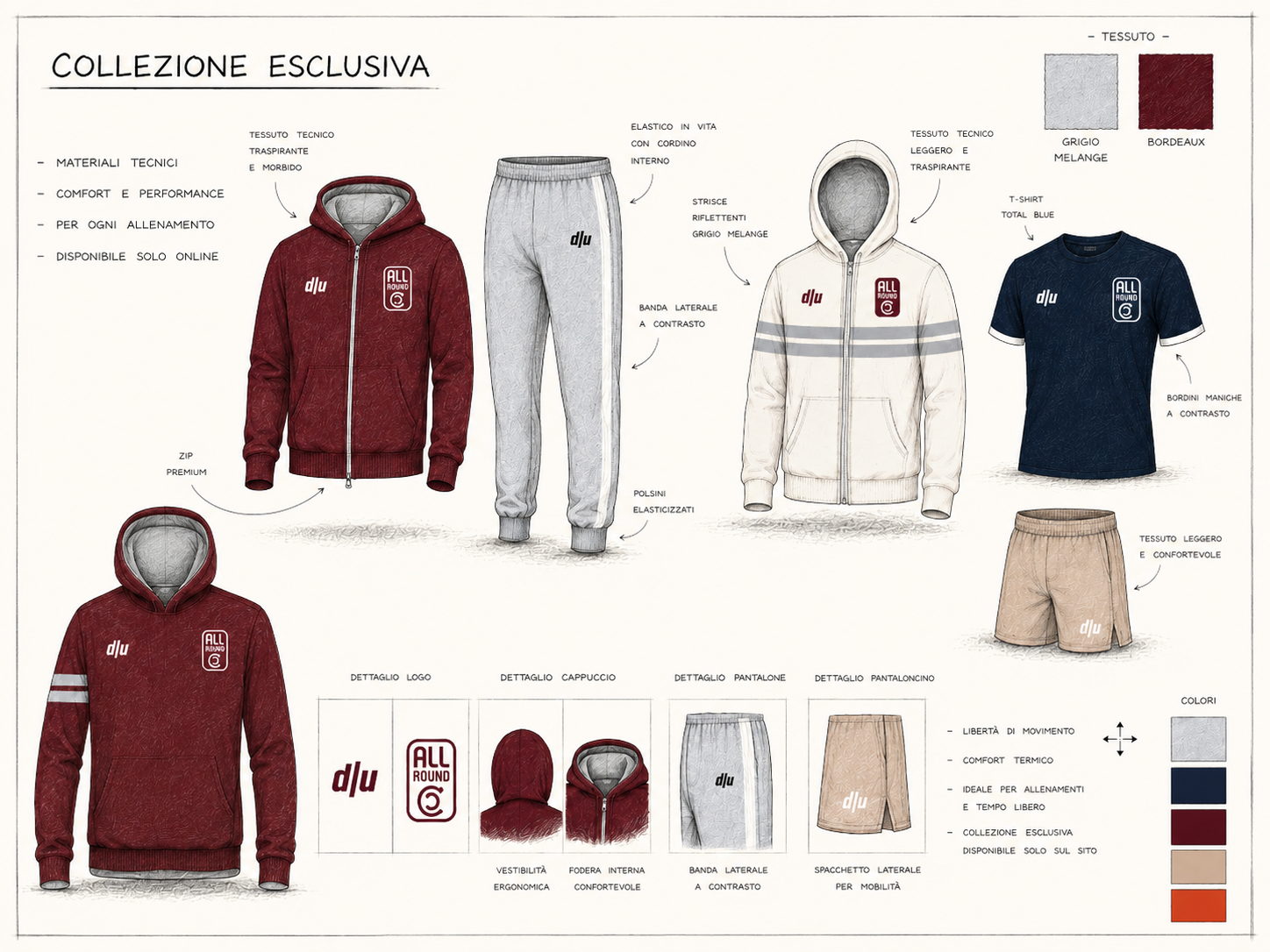 Linea Premium All Round